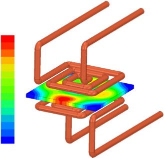 induktive Temperierung